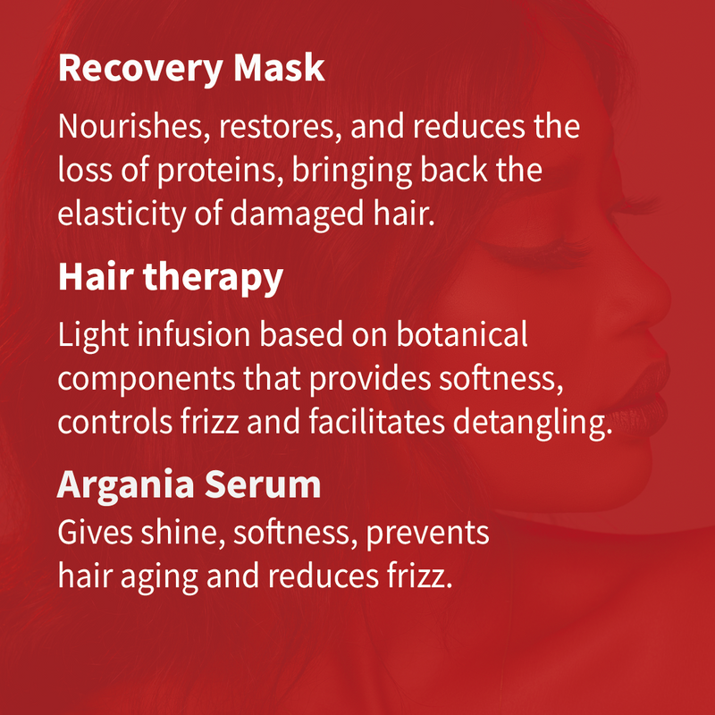 Kit for the recovery of very damaged hair